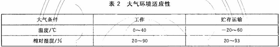 數(shù)碼相機低溫試驗標(biāo)準(zhǔn)(圖2)