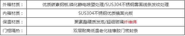 雙85恒溫恒濕試驗(yàn)箱供應(yīng)商，權(quán)威選購(gòu)指南(圖6)
