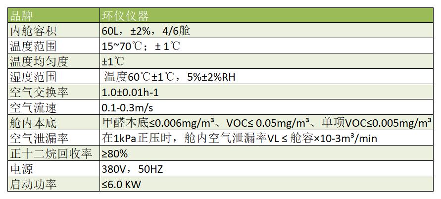 運(yùn)動(dòng)場地60L有害物質(zhì)測試環(huán)境艙(圖2)