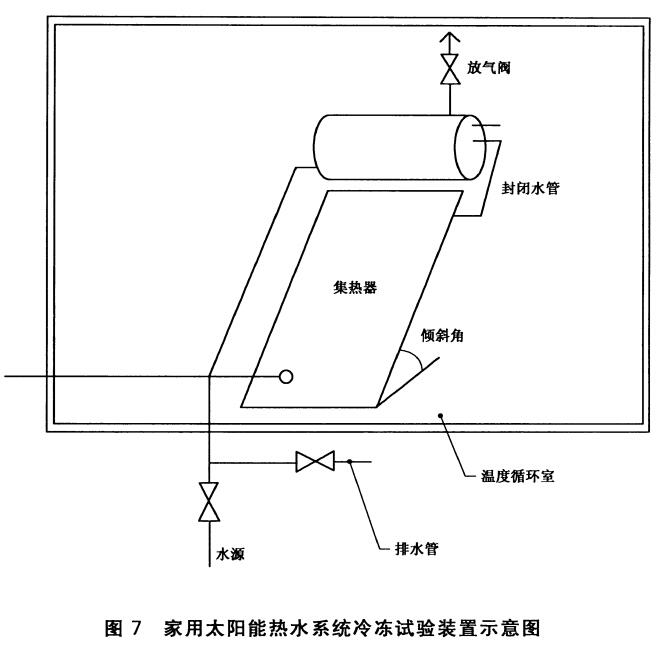 太陽能熱水系統(tǒng)耐凍試驗(yàn)裝置