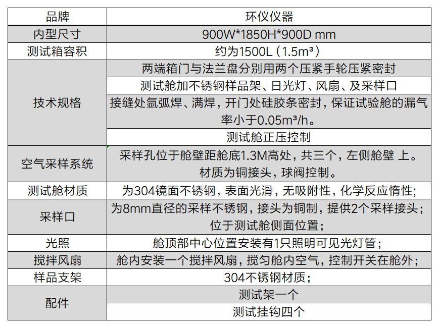 1.5立方VOC空氣測(cè)試艙(圖2)