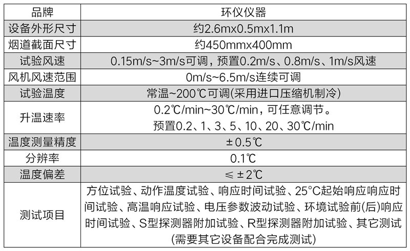 感溫火災(zāi)報警器標(biāo)準(zhǔn)溫箱(圖2)