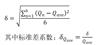 飛行汽車(chē)鋰電池高低溫循環(huán)試驗(yàn)機(jī)的試驗(yàn)研究(圖4)