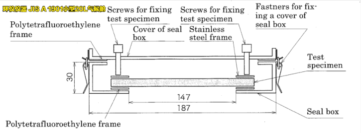 JIS A 1901小型20L氣候艙的結(jié)構講解(圖5)