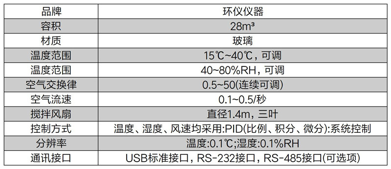 28m3殺蟲劑測試艙.jpg 28m3殺蟲劑測試艙.jpg