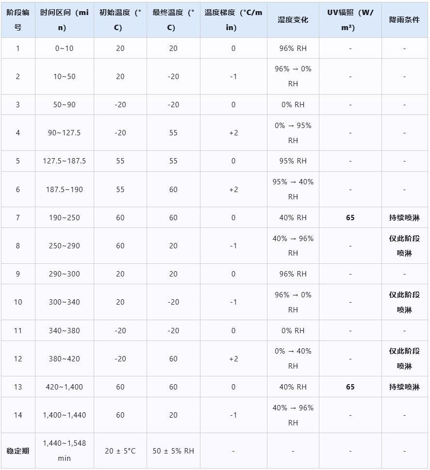 QQ截圖20260319104853.jpg QQ截圖20260319104853.jpg